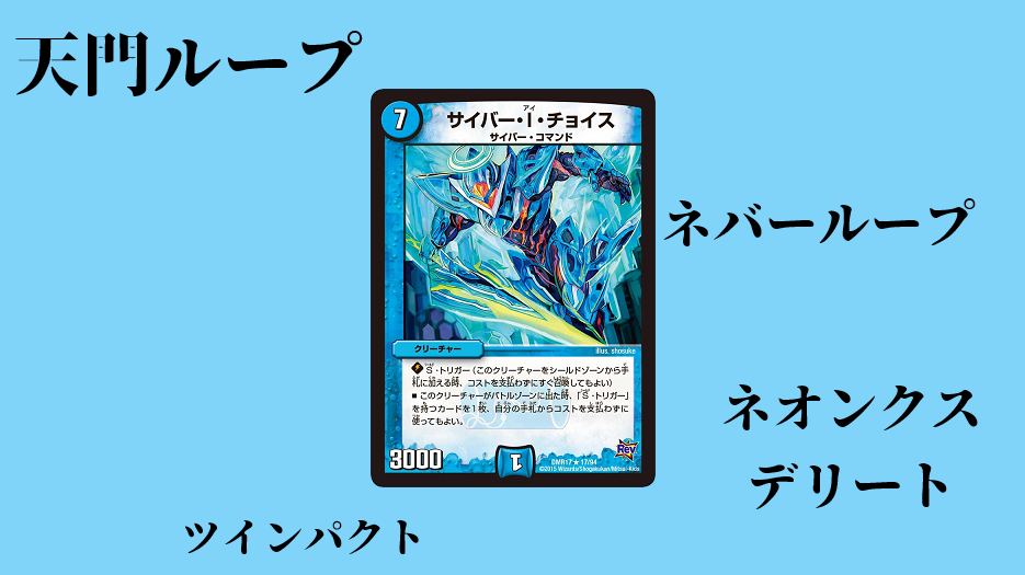 デュエマ 殿堂解除選手権 Tierb その9 サイバー I チョイス デュエマ工房blog デュエマ 殿堂解除選手権 Tierb その9 サイバー I チョイス デュエマ工房blog