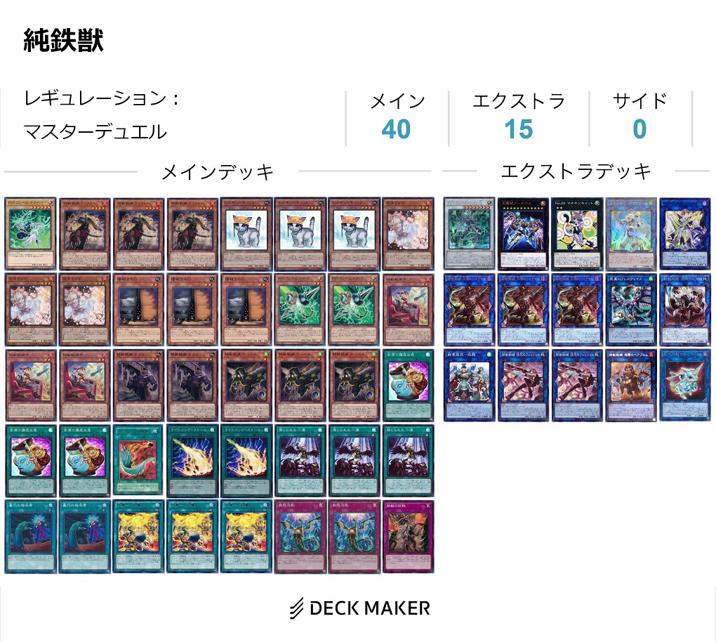 遊戯王 痛々しい LL鉄獣戦線 デッキ 40枚＋EX