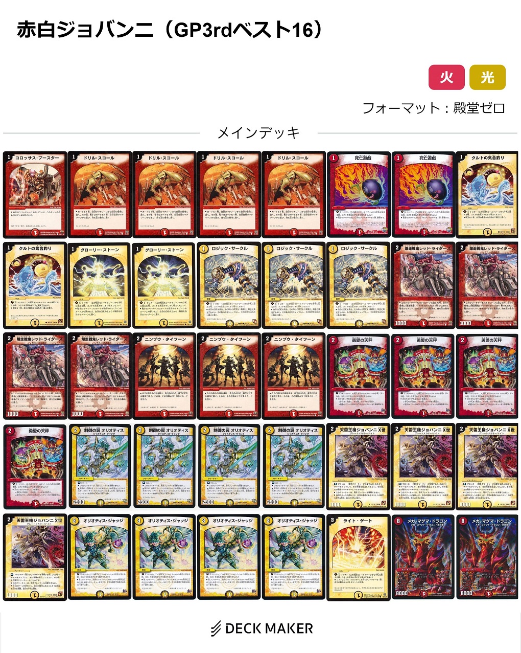 没企画 歴代天才デッキ解説 「赤白ジョバンニ」【デックハッカー 