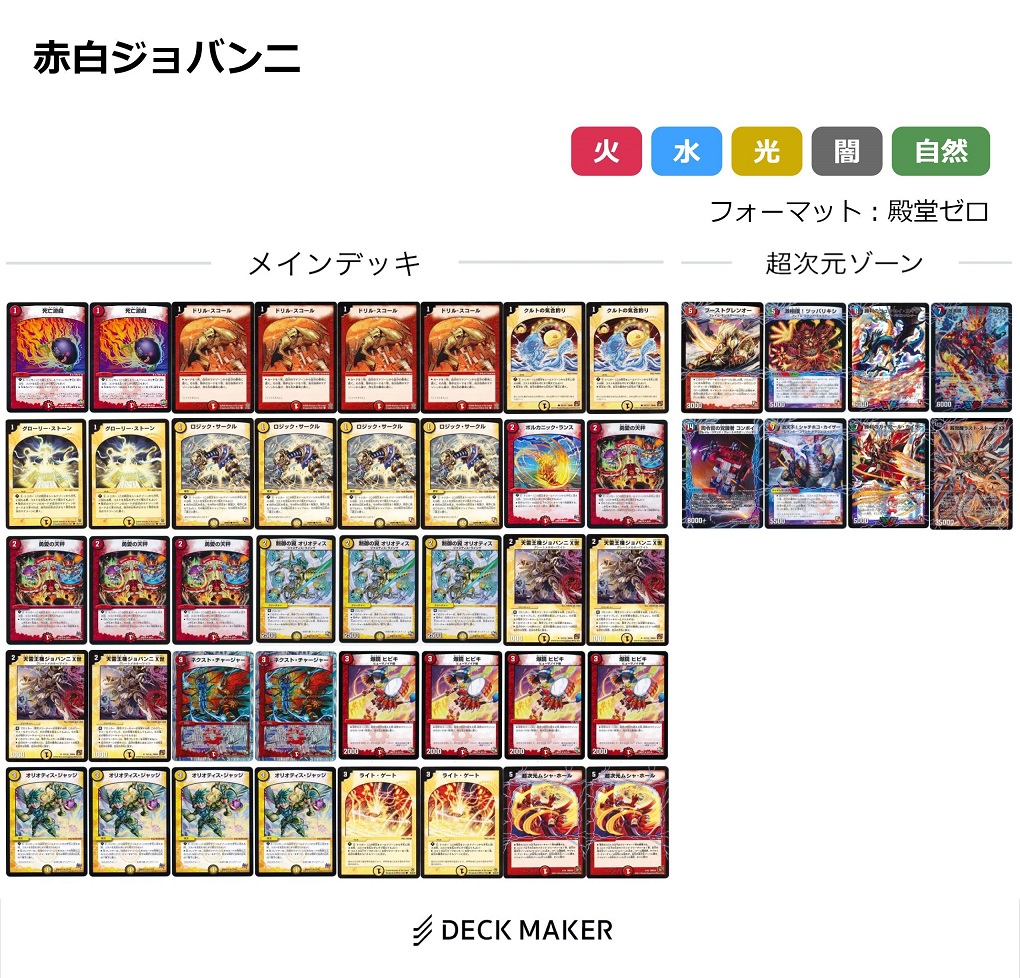 没企画 歴代天才デッキ解説 「赤白ジョバンニ」【デックハッカー 
