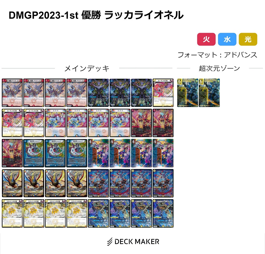 デュエマ】DMGP2023-1st Day1のお話 ～アドバンス編～【GP振り返り