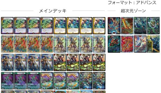 【デュエマ・アドバンス】4ｃドラグナー　デッキ解説