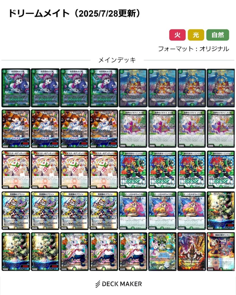 デュエマ・オリジナル】初心者向け 「火光自然ドリームメイト