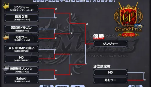 【デュエマ】DMGP2024-2nd のお話 Day2 オリジナル編【GP振り返り】
