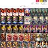 【デュエマ】殿堂予想選手権2025 夏 第3回 〜ファイアー・バード〜