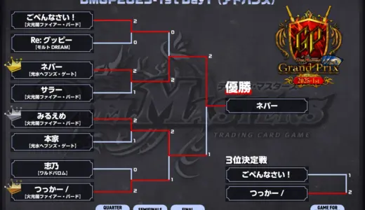 【デュエマ】DMGP2025-1st のお話 Day1 アドバンス編【GP振り返り】