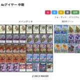 【デュエマ】歴代最強デッキ選手権 Aランク~4cドッカンデイヤー篇~