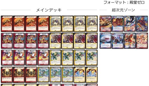 【デュエマ】歴代最強デッキ選手権 Sランク~赤白ジョバンニ~
