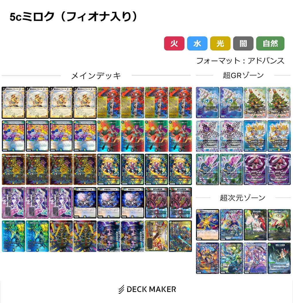 エピソード4】《聖域の太母、フィオナ》入り「5c麒麟児ミロク」 デッキ