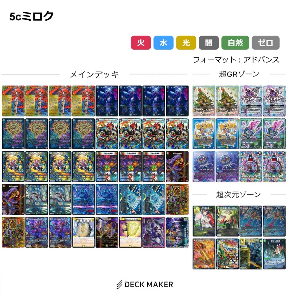 デュエルマスターズ 5Cミロク　調整パーツ付き エピソード4】「5c麒麟児ミロク」 デッキ解説（※追記あり） | flat