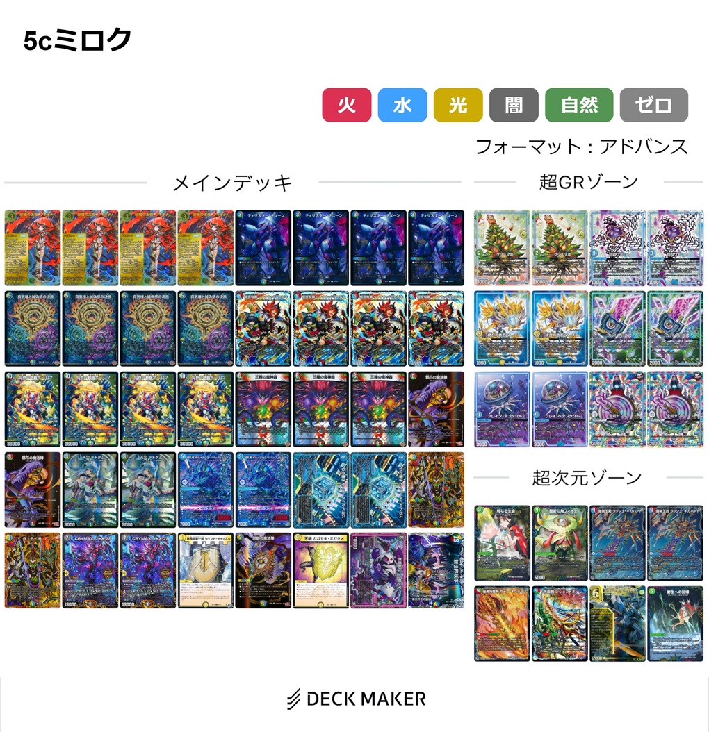 エピソード4】「5c麒麟児ミロク」 デッキ解説（※追記あり） | flat