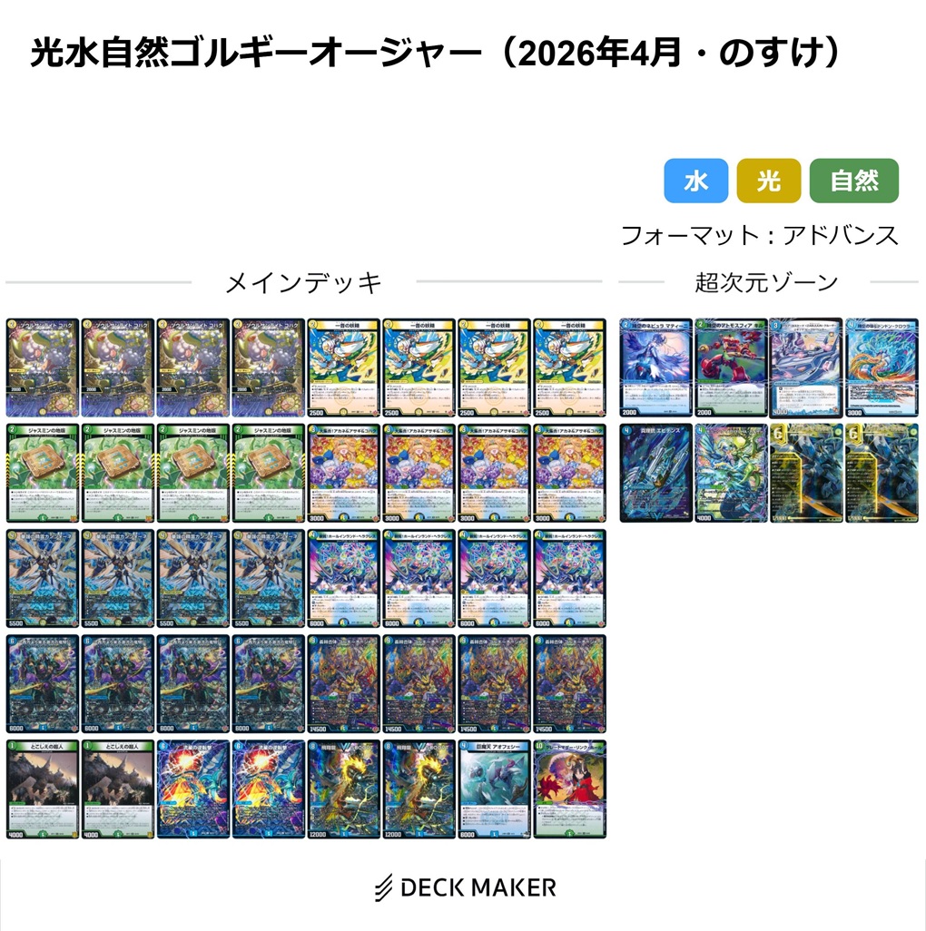 ボルコンデュエマ デッキ アドバンス オリジナル VTのみ抜き デュエマ アドバンスCS】「PleiadesCS in カードショップはっち(2025