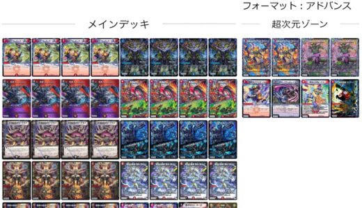 【デュエマ・アドバンス】火闇バイク　デッキ解説（※追記 2026/4/9）